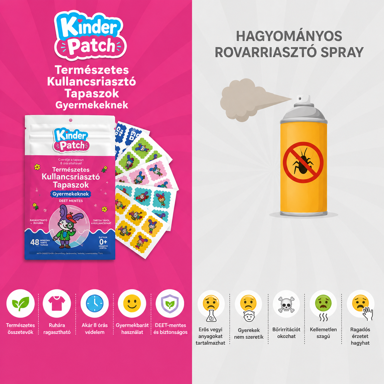KinderPatch - Természetes Kullancsriasztó Tapaszok Gyermekeknek