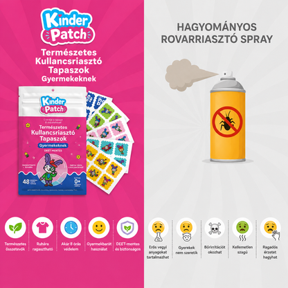 KinderPatch - Természetes Kullancsriasztó Tapaszok Gyermekeknek
